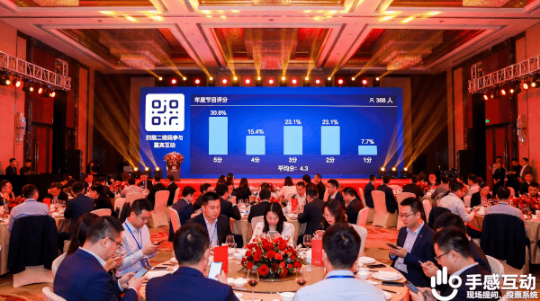 某制造企业400人年会现场使用手感互动评分功能大屏展示