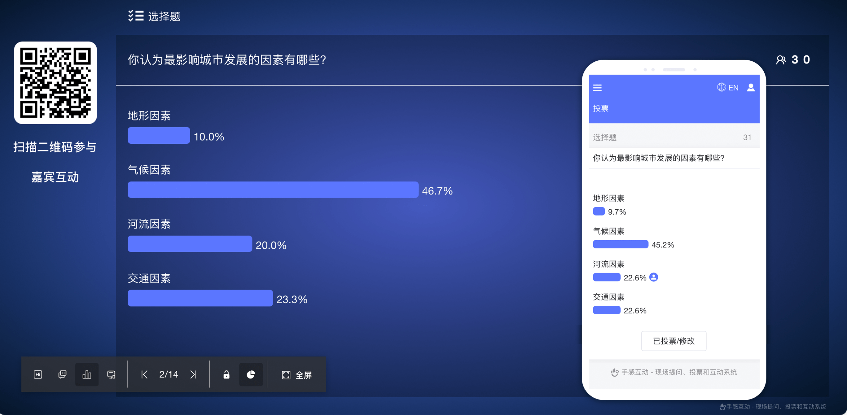 手感互动：国际产品的理想本土替代方案