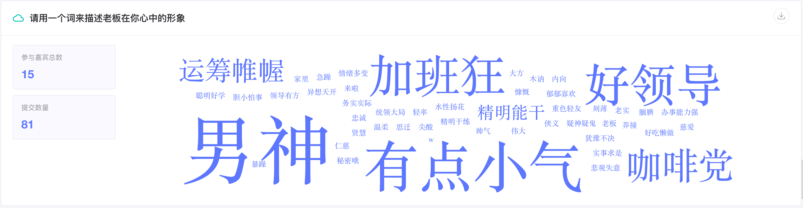 活动报告